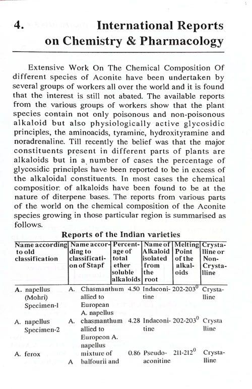 Poisonous (Visa) Plants In Ayurveda (CSBS 10)